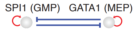fig5_I_i